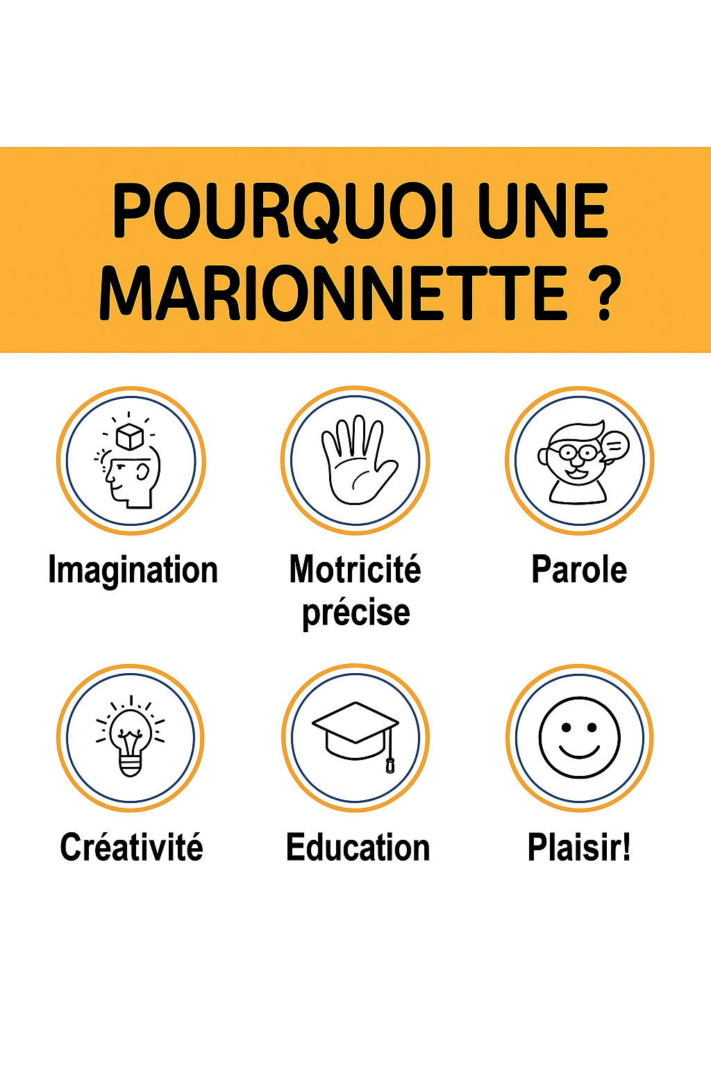 Aboy la Marionnette