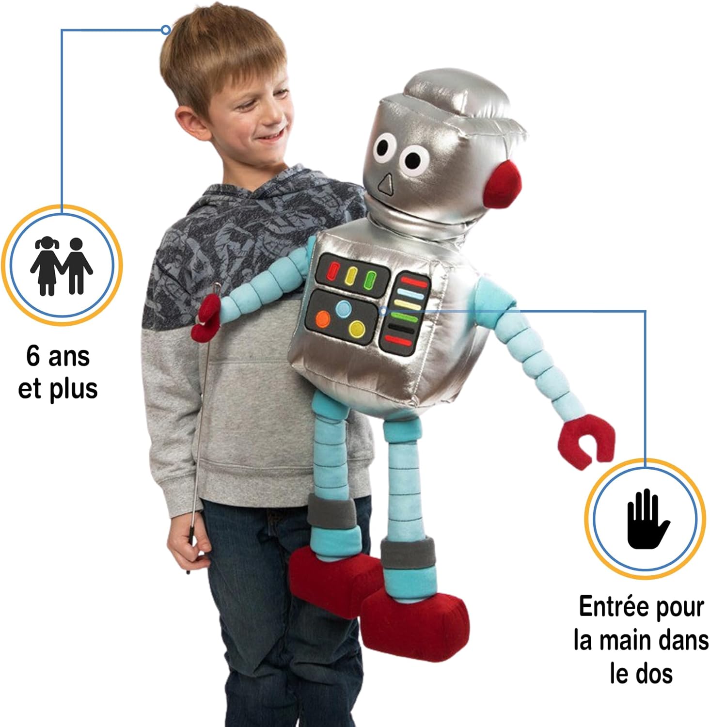 Aboy la Marionnette